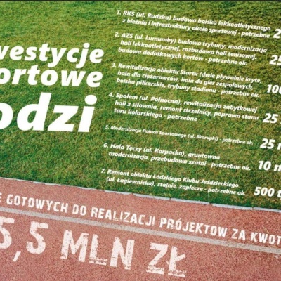 Inwestycje sportowe w Łodzi